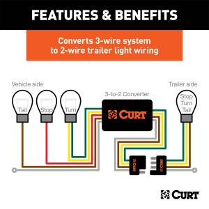 CURT - CURT 56146 Powered 3-To-2-Wire Taillight Converter - Image 4