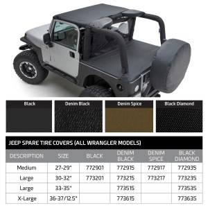 Smittybilt - Smittybilt 772901 Spare Tire Cover - Image 4