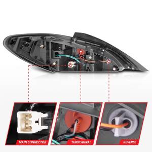 Anzo USA - Anzo USA 321347 LED Tail Light Assembly - Image 5